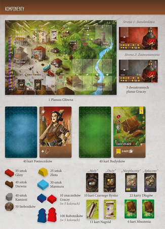 Architekci zachodniego królestwa